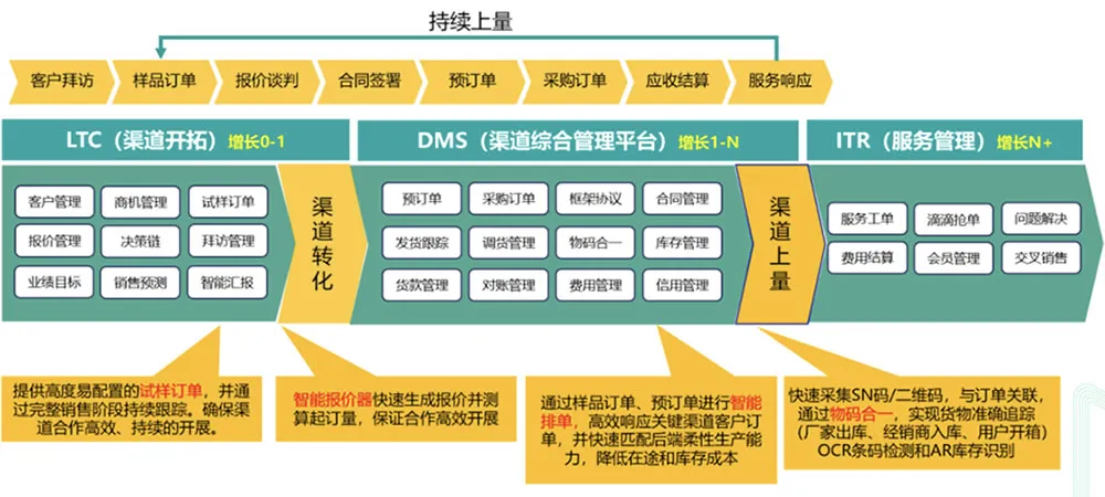 玄瞳