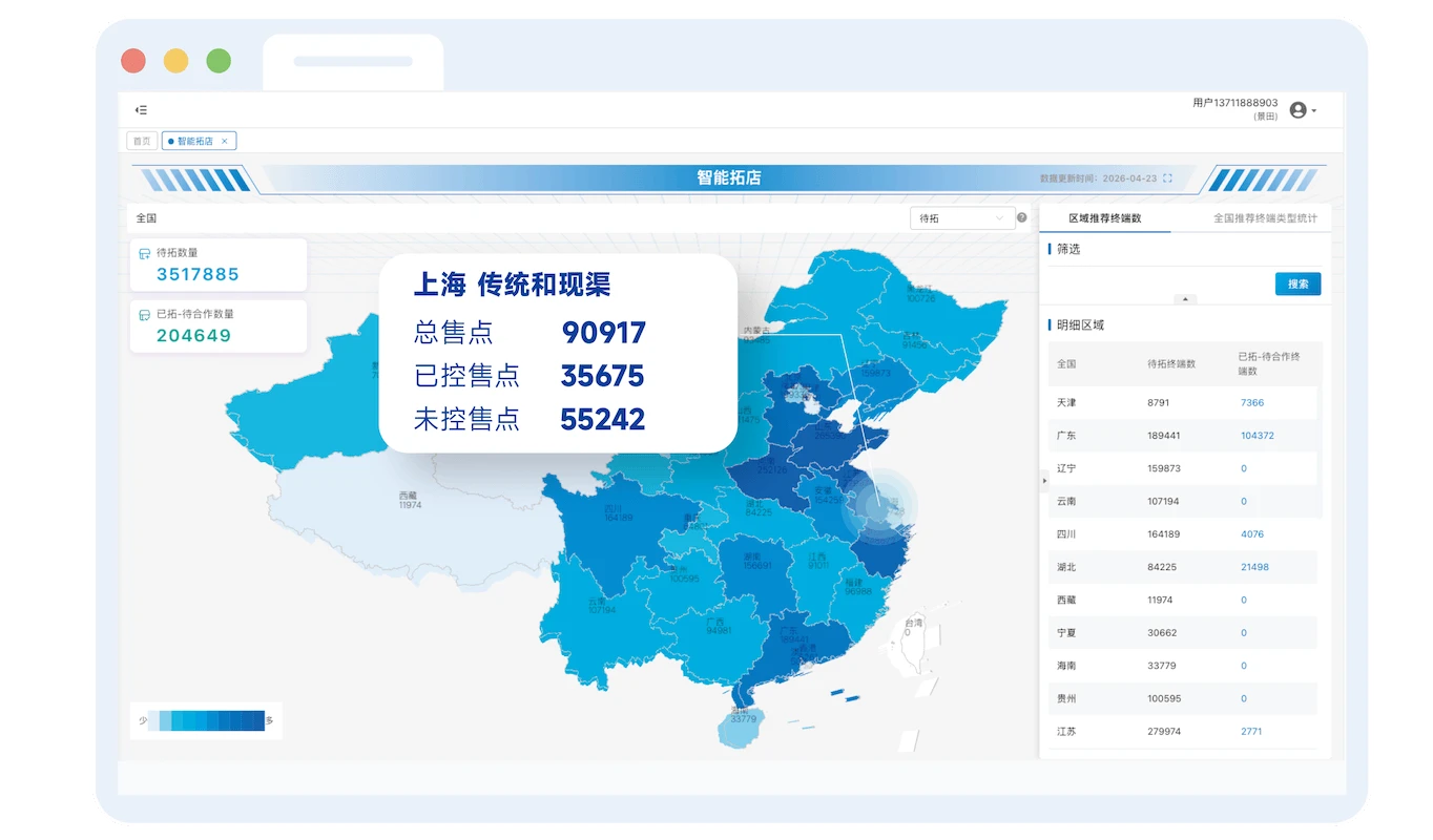 拓店系统